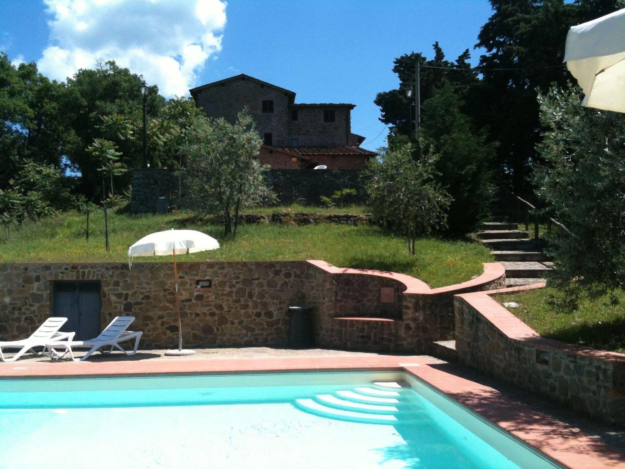 Agriturismo La Camporena Greve in Chianti Eksteriør bilde
